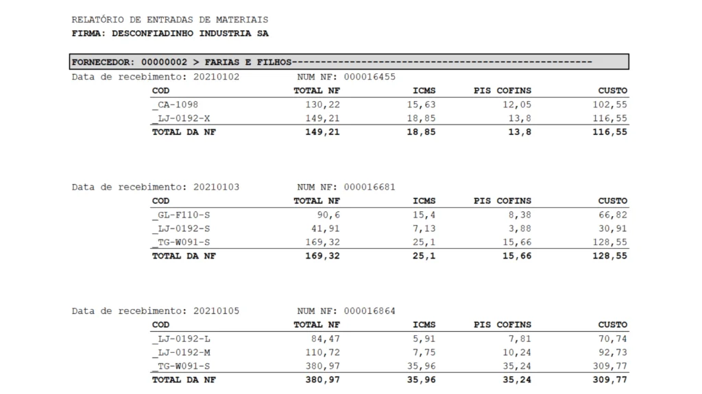 Relatório de entrada de materiais com linhas agrupadas e valores financeiros.