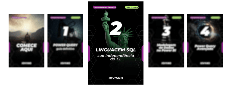 Trilha de aprendizado SQL com capas dos cursos.
