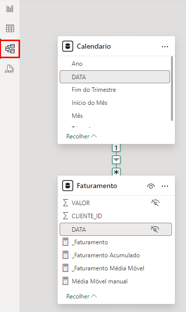 Tabela calendario ligando com a fato no power bi