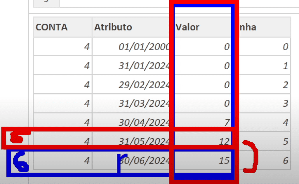 linha atual menos linha anterior no power query