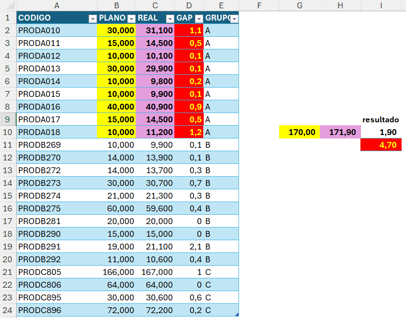 planilha excel