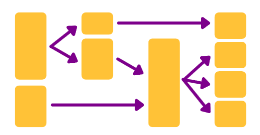 rateio com power query