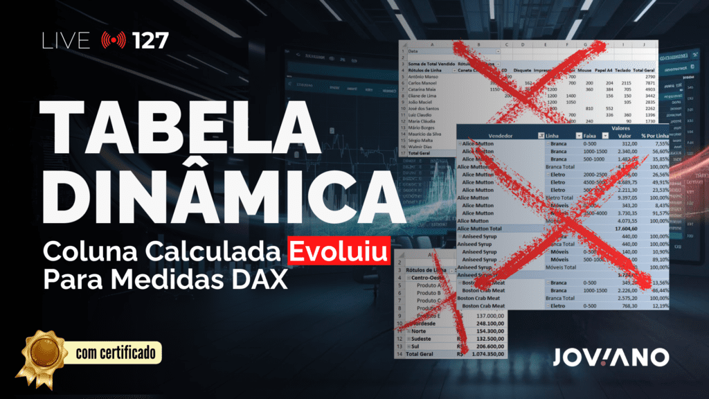 Da Simplicidade às Medidas DAX: O Poder das Tabelas Dinâmicas