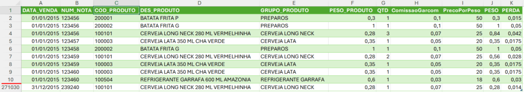 Tabela no Excel