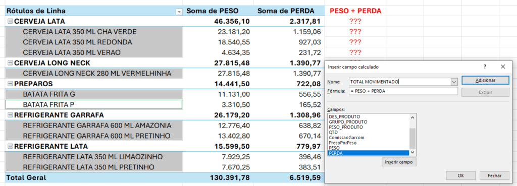 Da Simplicidade às Medidas DAX: O Poder das Tabelas Dinâmicas