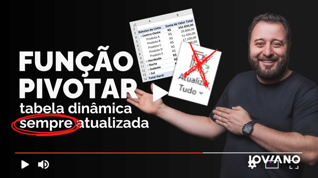 função ( fórmula ) pivotar e agruparpor no excel