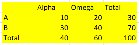 Tabela Excel 05