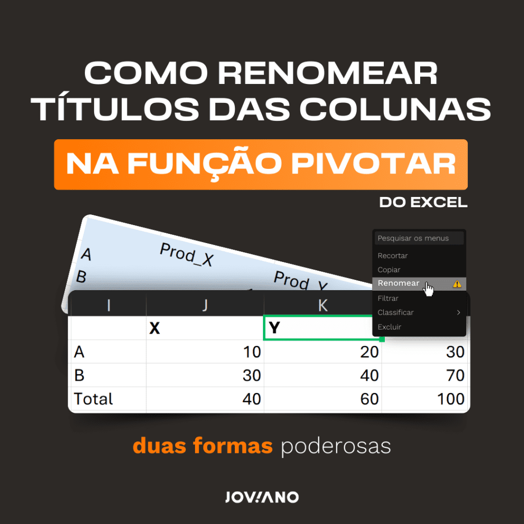 COMO RENOMEAR TÍTULOS DAS COLUNAS NA FUNÇÃO PIVOTAR