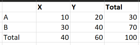 Tabela Excel 03