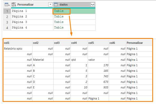 agrupando tabela no power query